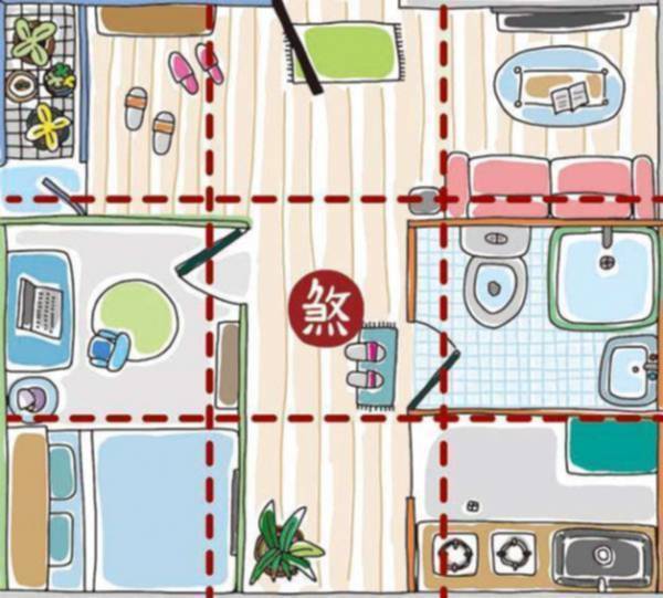 Detail Tata Ruang Rumah Menurut Feng Shui Nomer 14