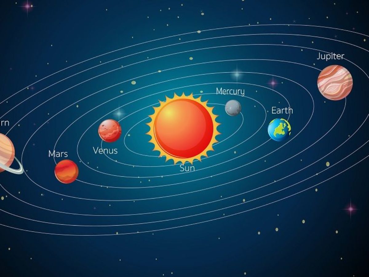 Detail Tata Surya Alam Semesta Nomer 35