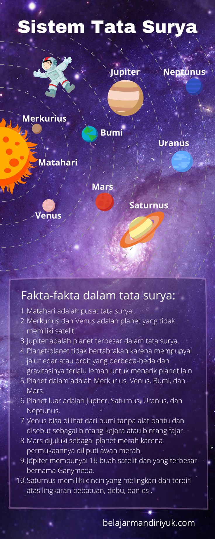 Detail Tata Surya Gambar Planet Nomer 28