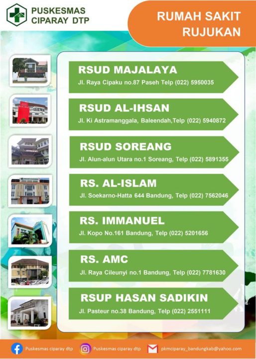 Detail Tata Tertib Pengunjung Rumah Sakit Nomer 30