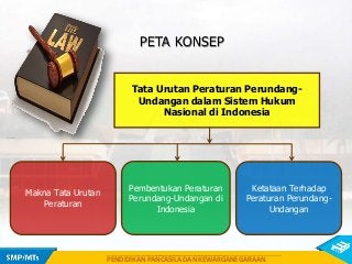 Detail Tata Urutan Peraturan Perundang Undangan Nasional Nomer 18