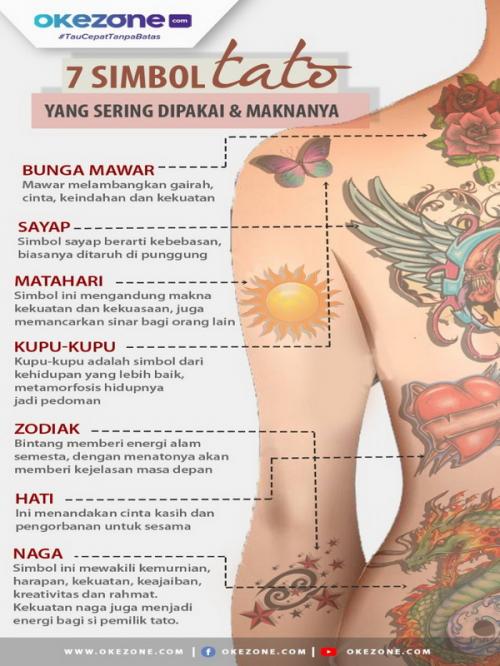 Detail Tato Tulisan Arab Nomer 47