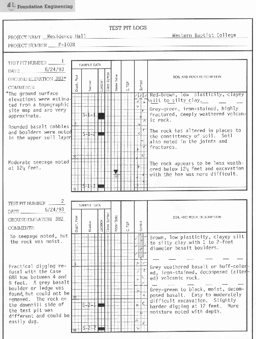 Detail Technical Specification Template Nomer 30