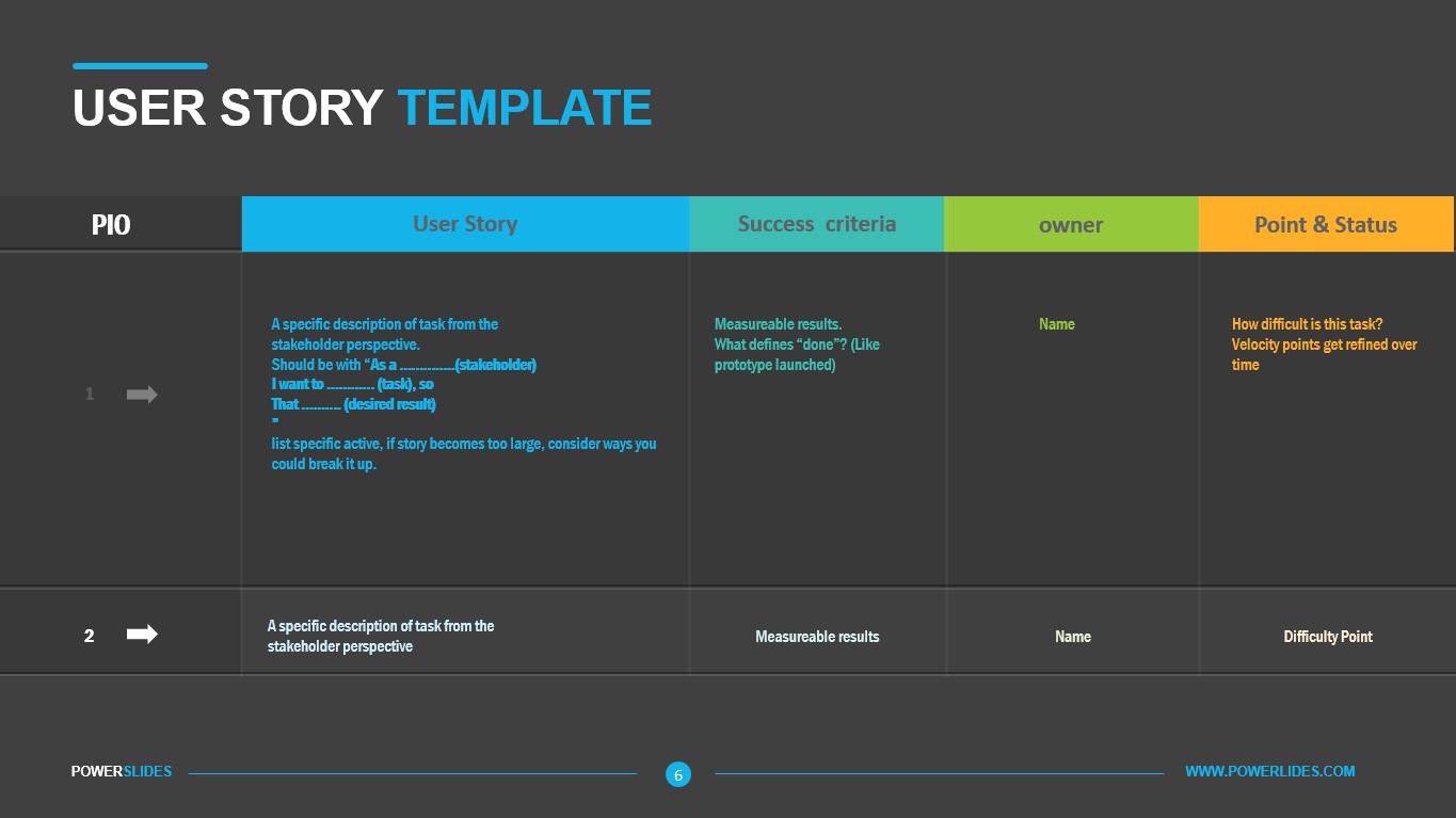 Detail Technical Story Template Nomer 34