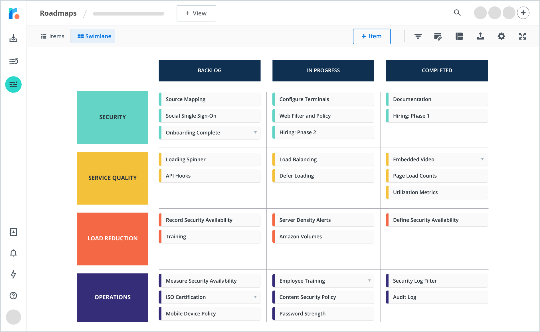 Detail Technology Roadmap Template Nomer 2