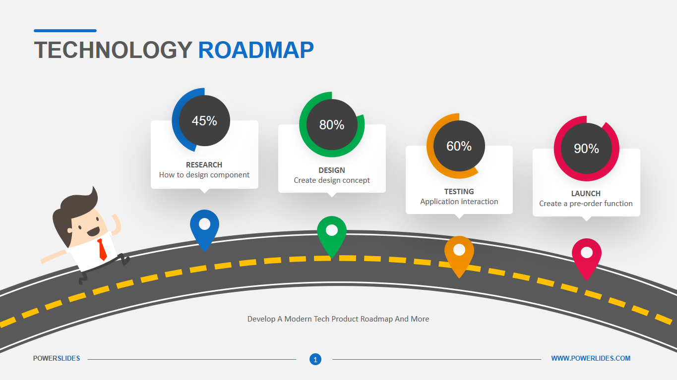 Detail Technology Roadmap Template Nomer 17