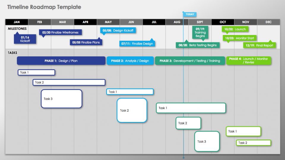 Detail Technology Roadmap Template Nomer 3