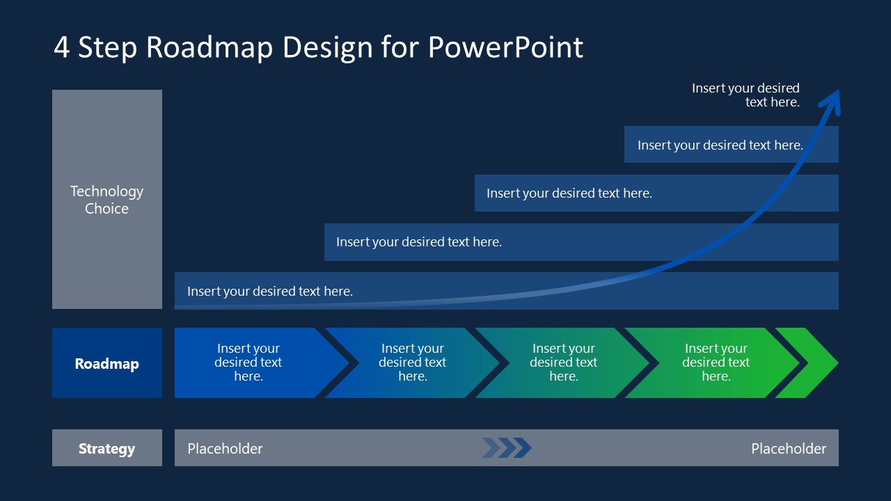 Detail Technology Roadmap Template Nomer 32