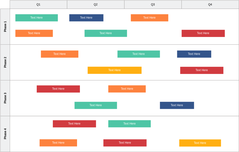 Detail Technology Roadmap Template Nomer 34