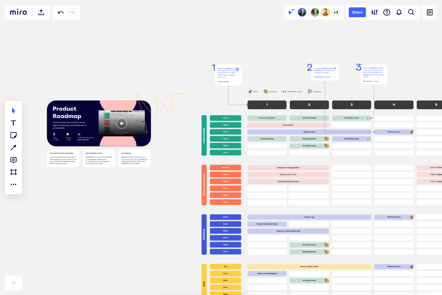 Detail Technology Roadmap Template Nomer 39