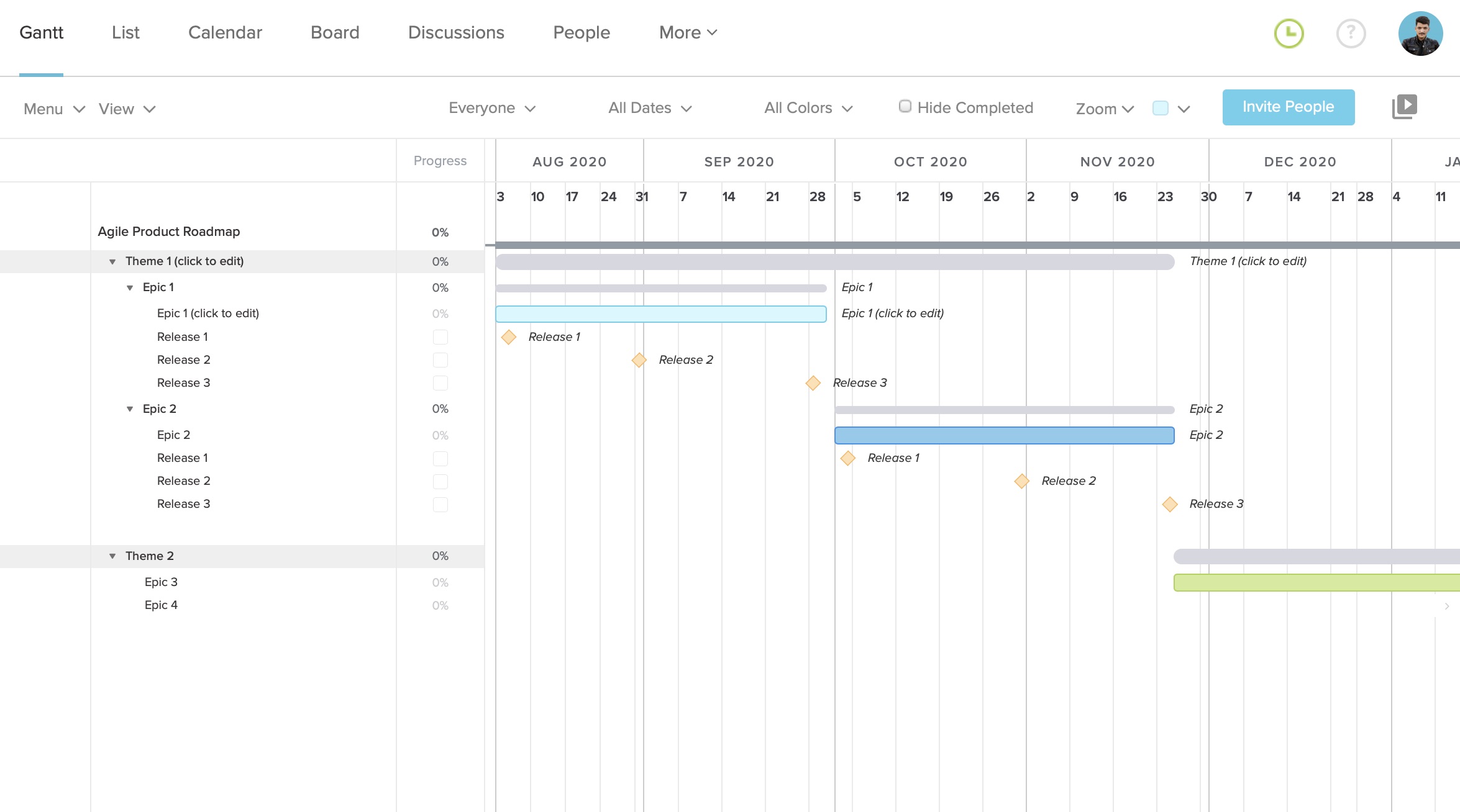 Detail Technology Roadmap Template Nomer 45