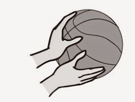 Detail Teknik Melempar Bola Bola Basket Beserta Gambar Nomer 31