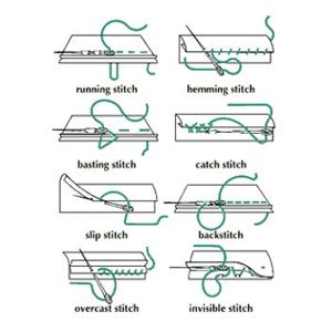 Teknik Menjahit Untuk Pemula - KibrisPDR