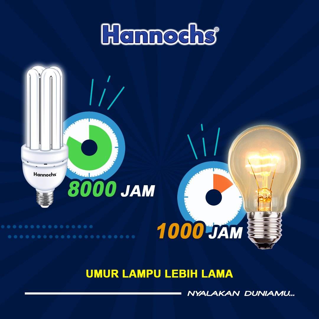 Detail Teknologi Lampu Hemat Energi Adalah Nomer 9