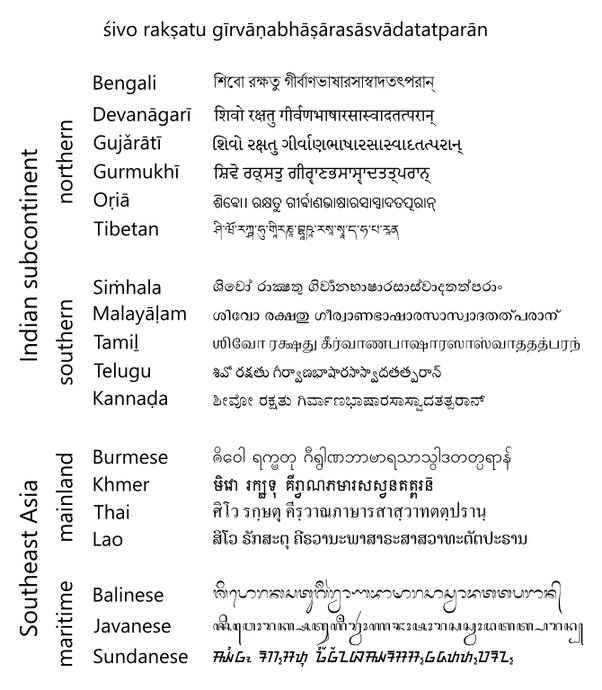 Detail Teks Bahasa Thailand Nomer 35