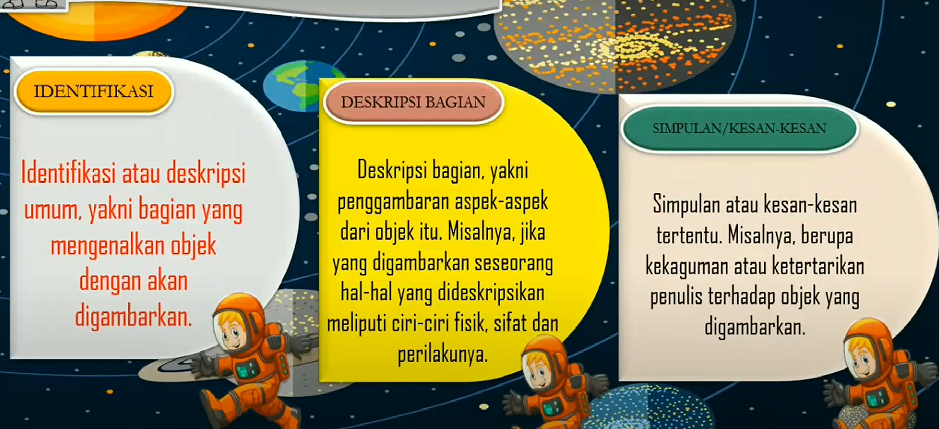 Detail Teks Deskripsi Beserta Gambar Bahasa Indonesia Nomer 3