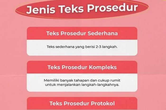 Detail Teks Prosedure Komputer Beserta Gambar Nomer 49