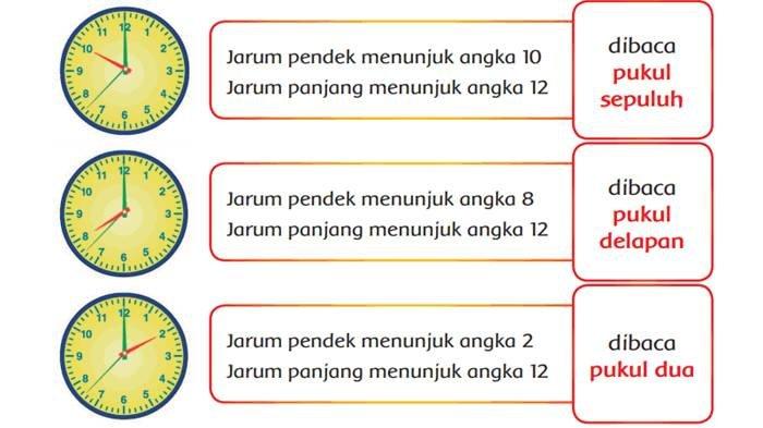 Detail Tema Jam Analog Hidup Nomer 46