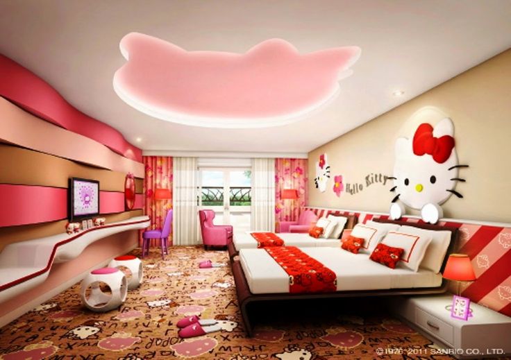 Detail Tema Kamar Hello Kitty Nomer 36