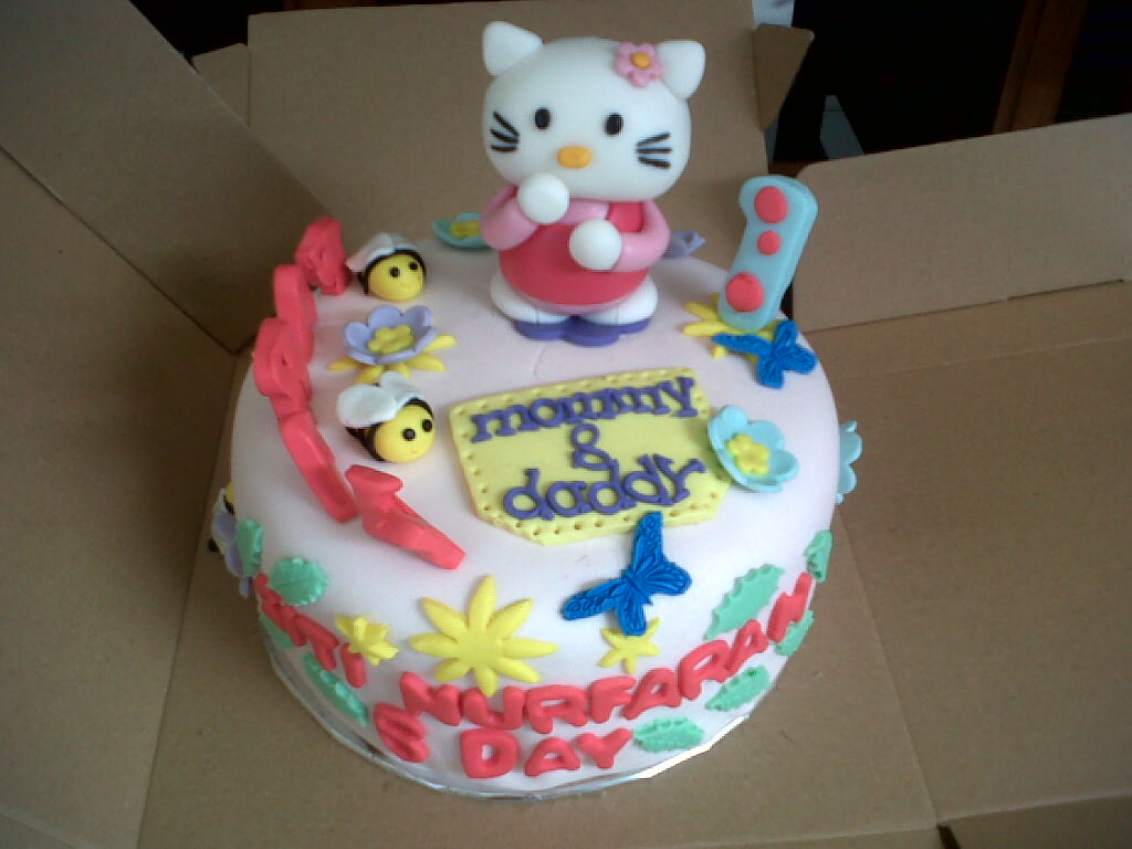 Detail Teman Teman Hello Kitty Nomer 47