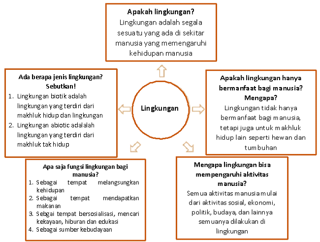 Detail Tempat Mencari Sumber Gambar Nomer 8