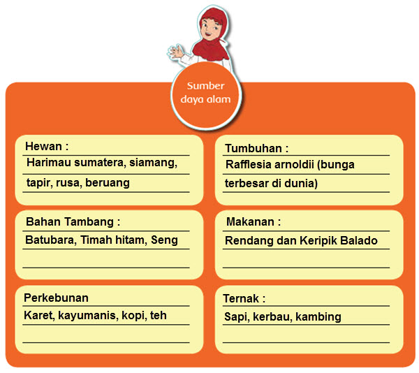 Detail Tempat Mencari Sumber Gambar Nomer 4