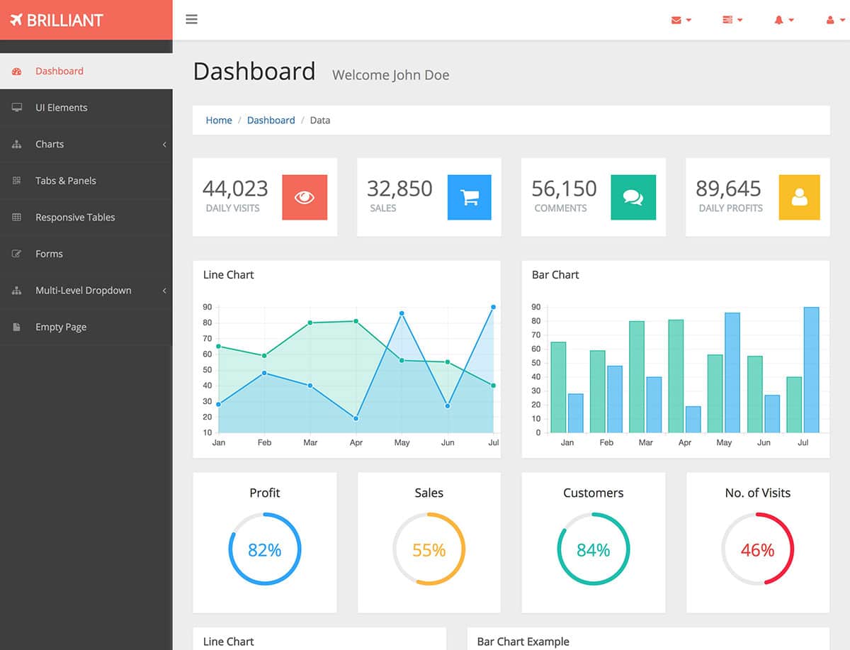 Detail Template Admin Bootstrap Free Simple Nomer 18