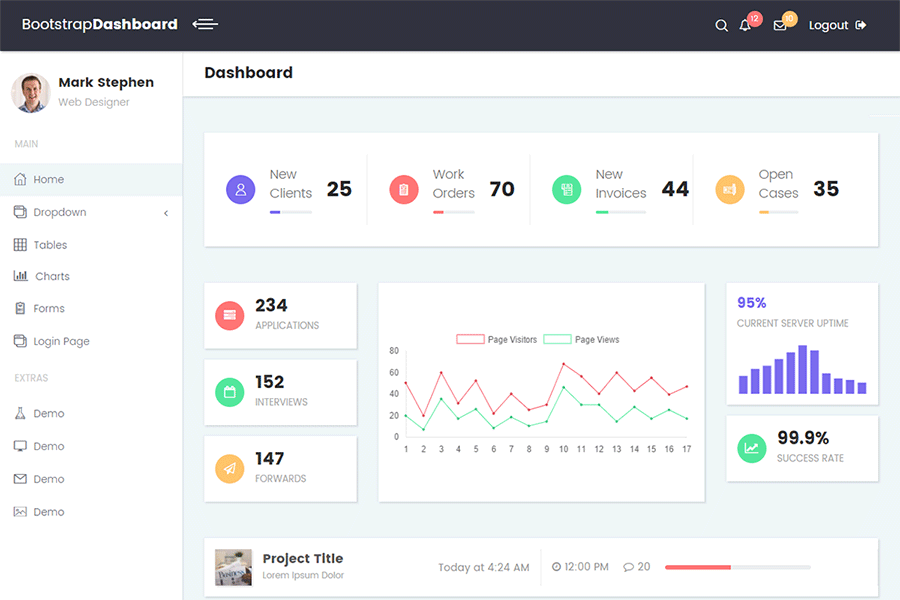 Detail Template Admin Bootstrap Free Simple Nomer 33
