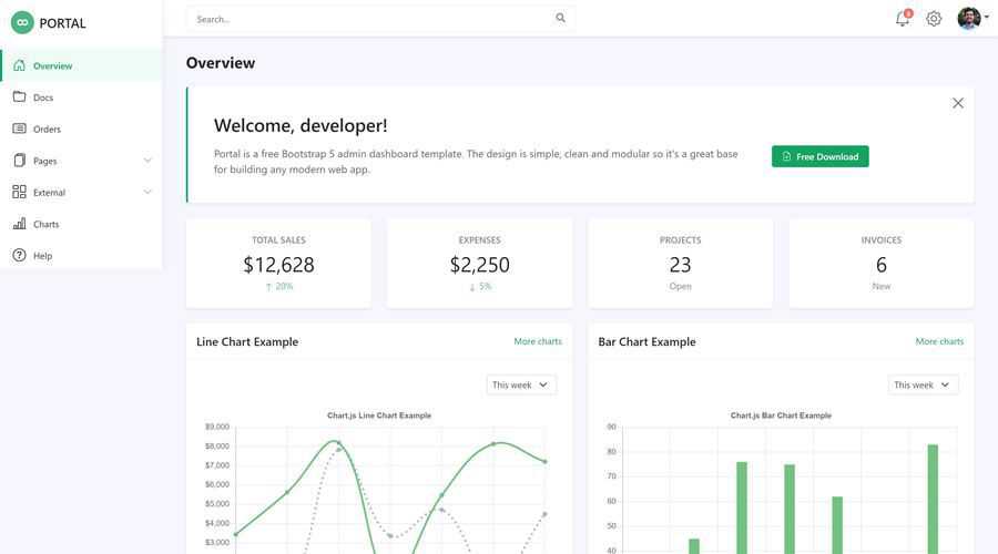 Detail Template Admin Bootstrap Free Simple Nomer 55