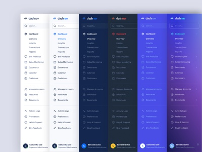 Detail Template Admin Bootstrap Premium Nomer 14