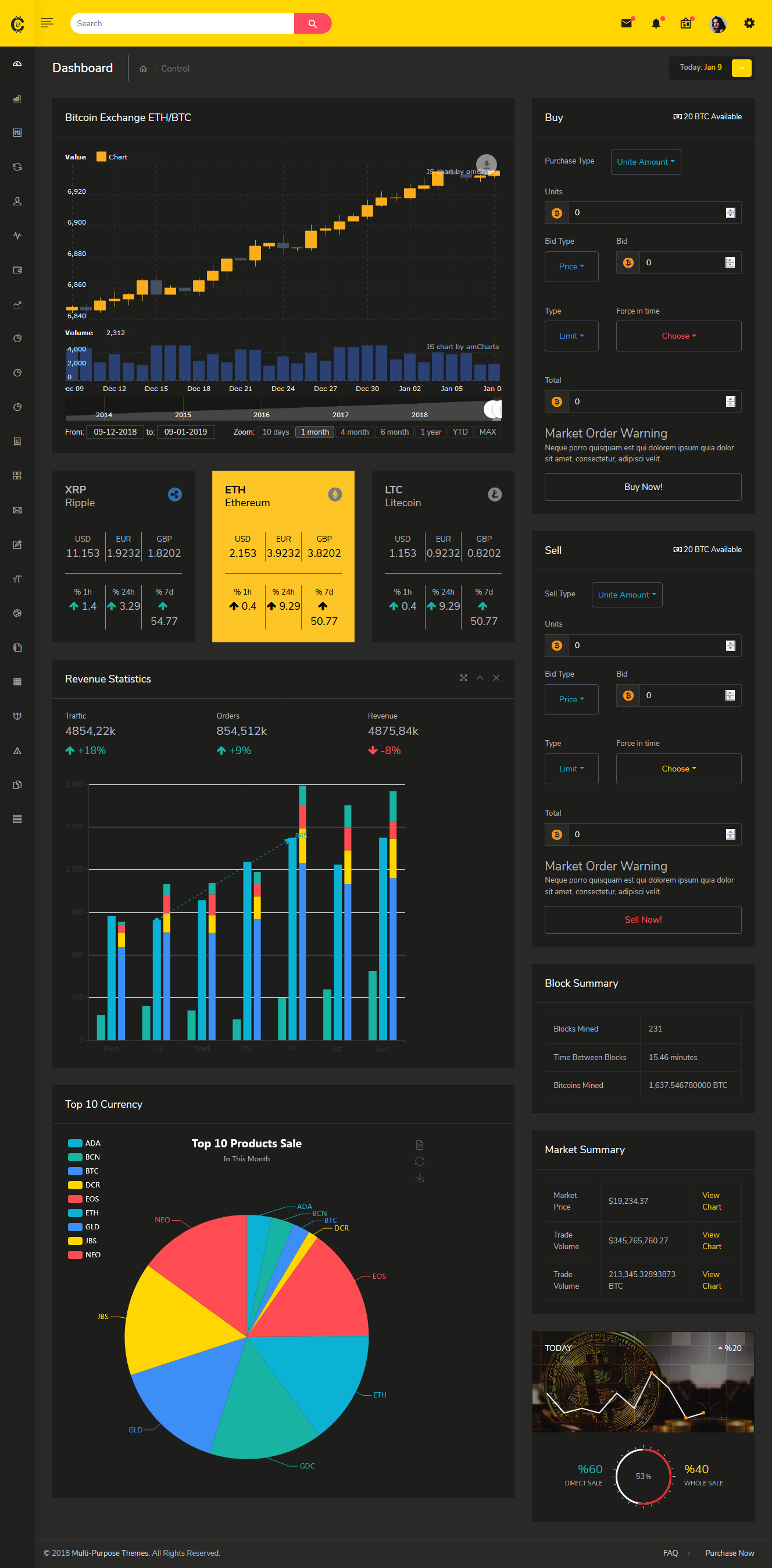 Detail Template Admin Bootstrap Premium Nomer 17