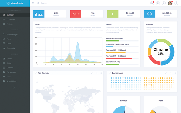 Detail Template Admin Bootstrap Premium Nomer 18
