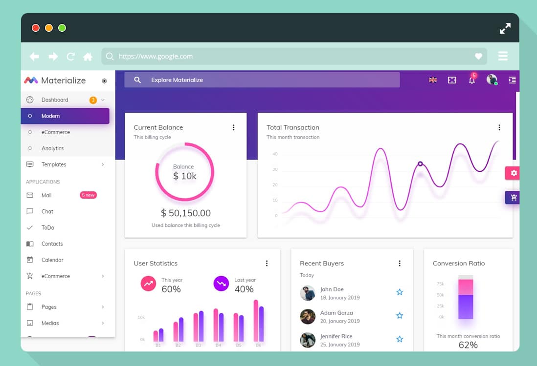 Detail Template Admin Bootstrap Premium Nomer 22