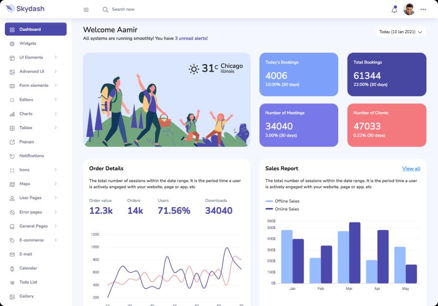 Detail Template Admin Bootstrap Premium Nomer 26