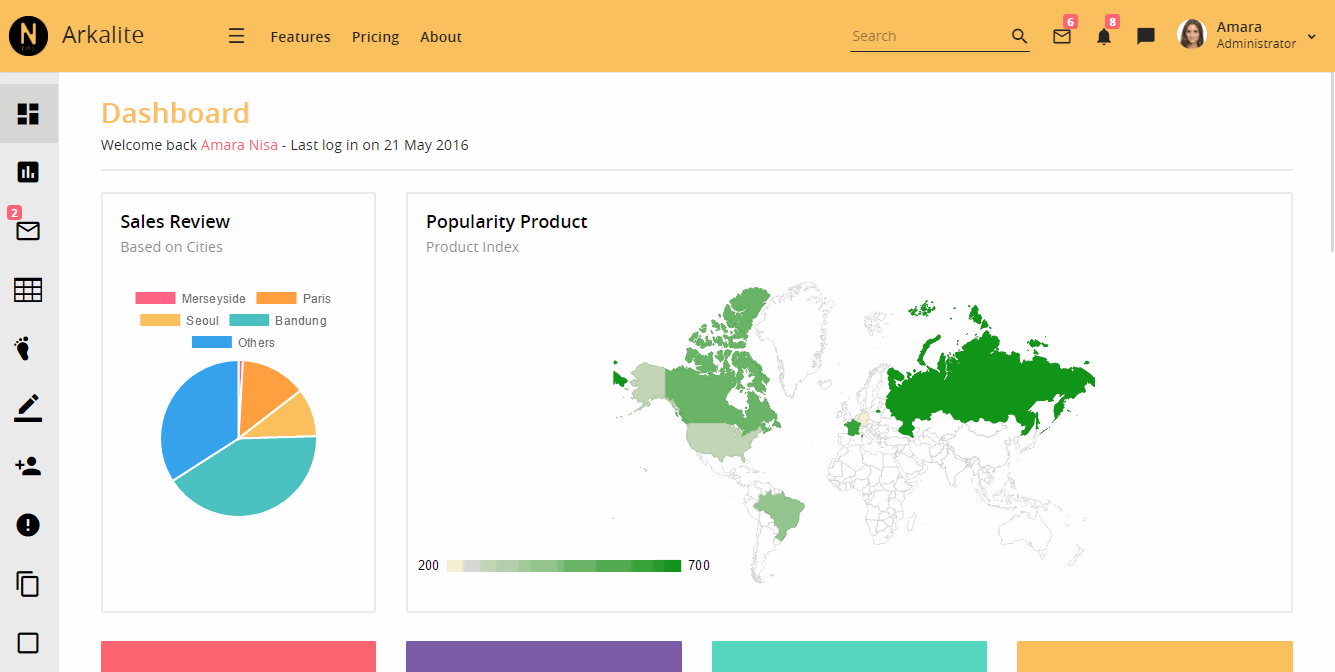 Detail Template Admin Bootstrap Premium Nomer 27