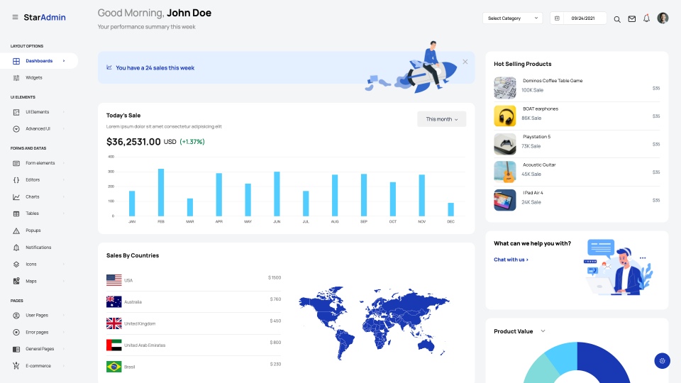 Detail Template Admin Bootstrap Premium Nomer 31