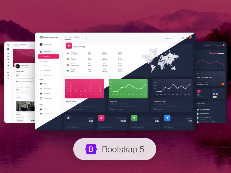 Detail Template Admin Bootstrap Premium Nomer 32