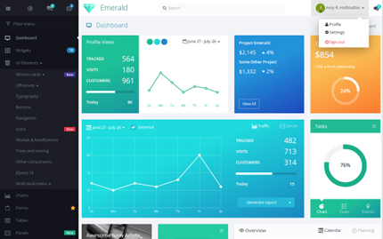 Detail Template Admin Bootstrap Premium Nomer 5