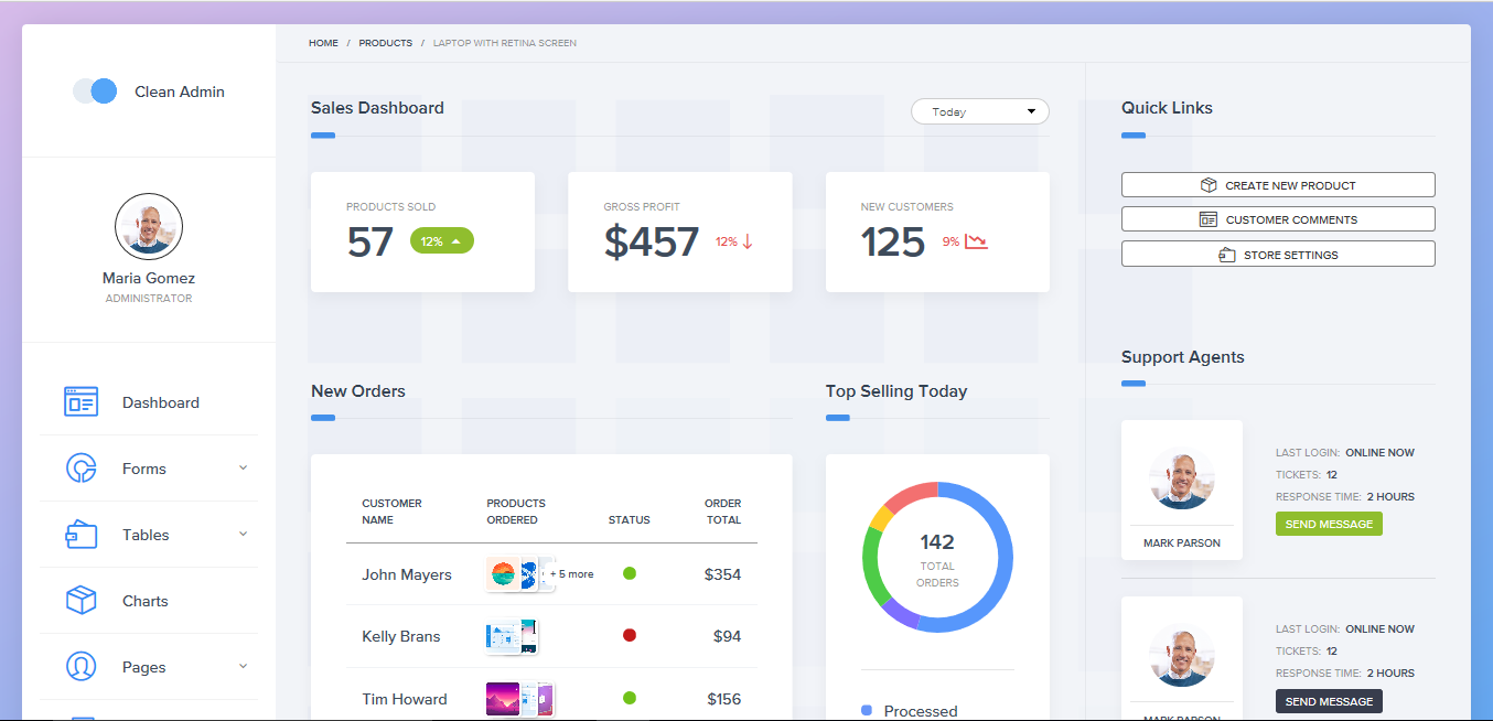 Detail Template Admin Bootstrap Premium Nomer 6
