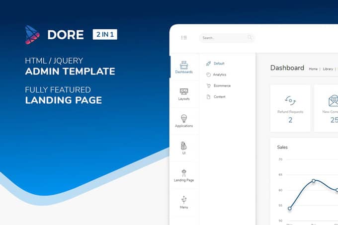 Detail Template Admin Bootstrap Premium Nomer 43