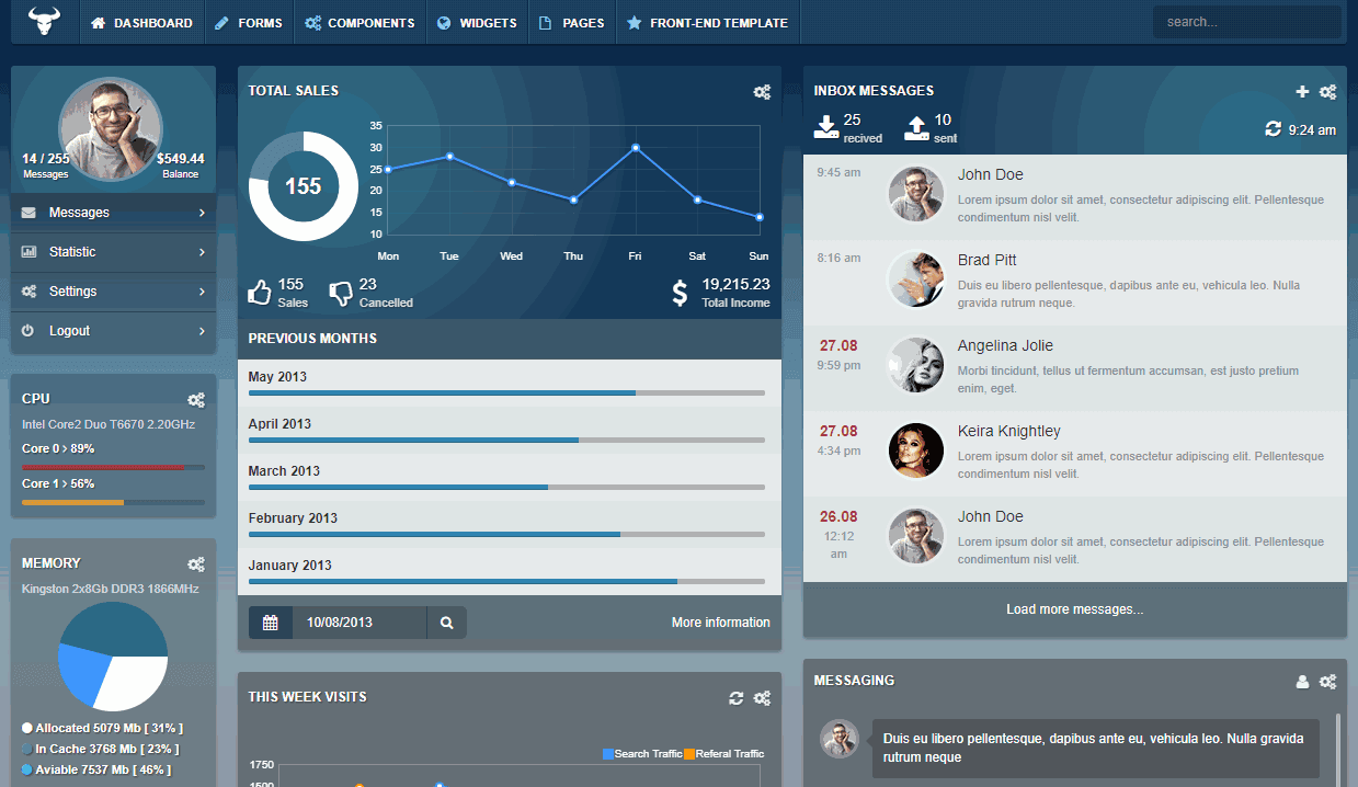 Detail Template Admin Bootstrap Premium Nomer 9