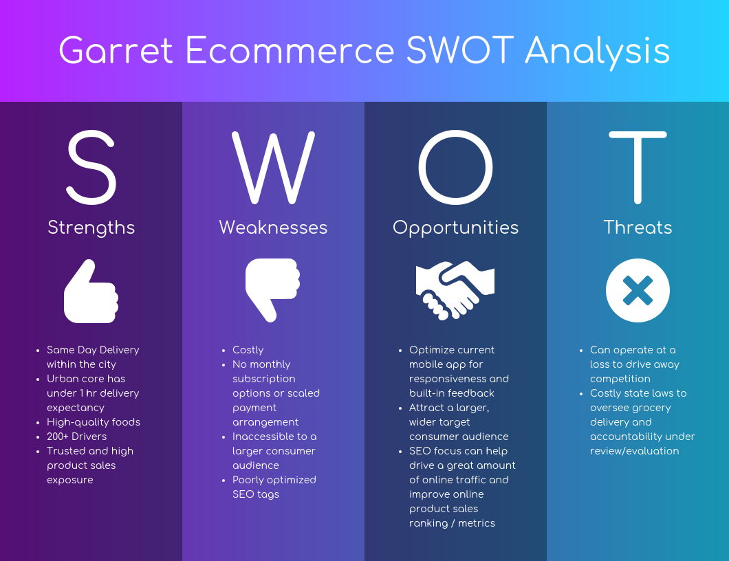 Detail Template Analisis Swot Nomer 12