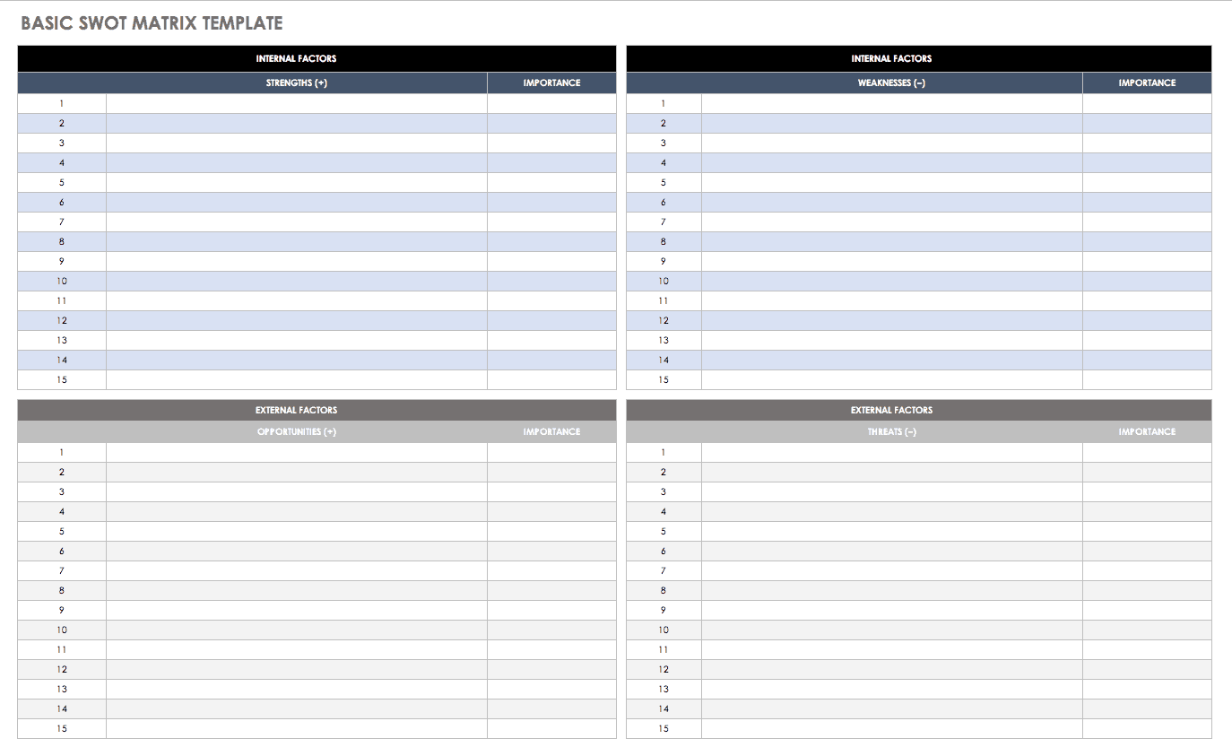 Detail Template Analisis Swot Nomer 13
