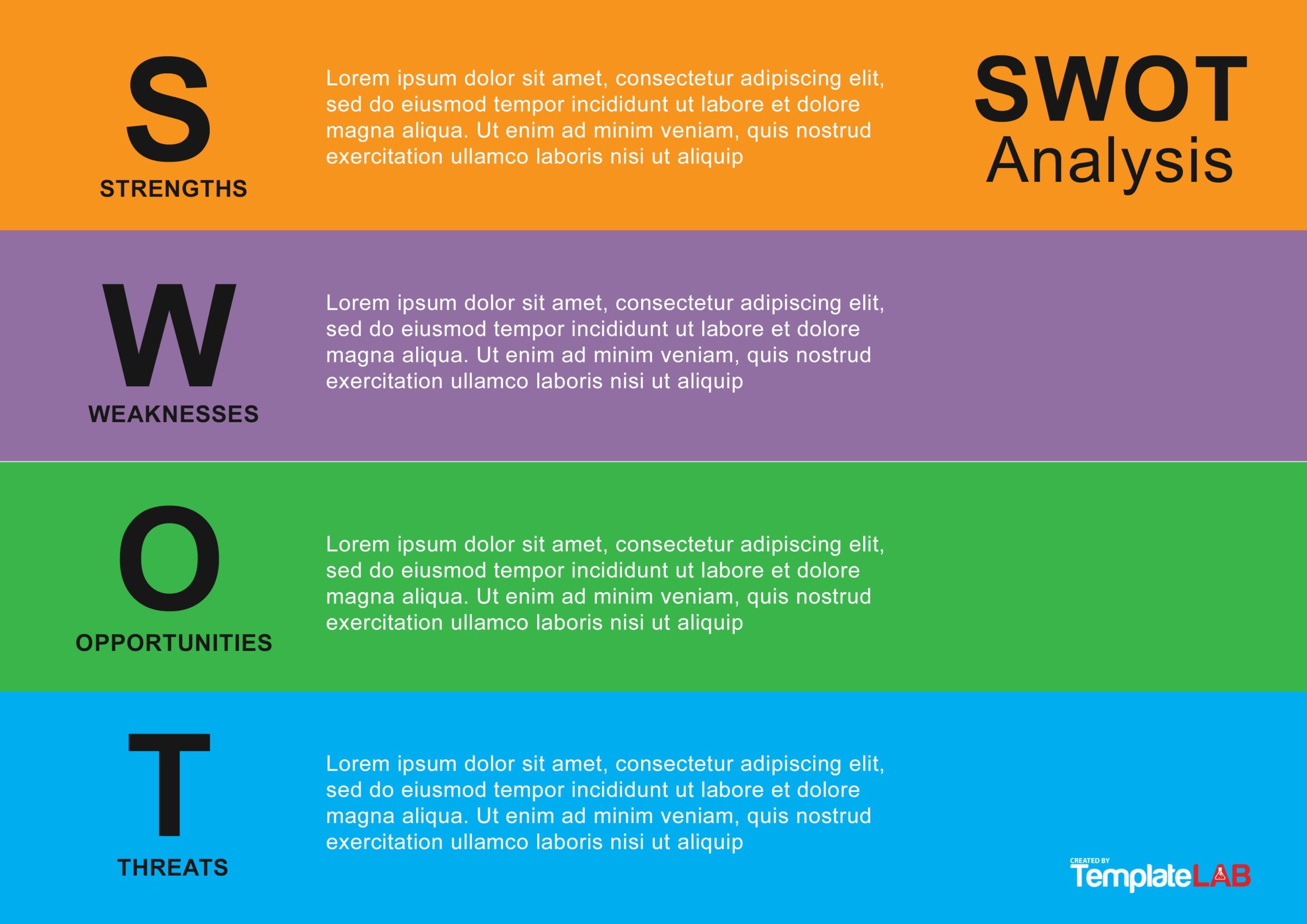 Detail Template Analisis Swot Nomer 14