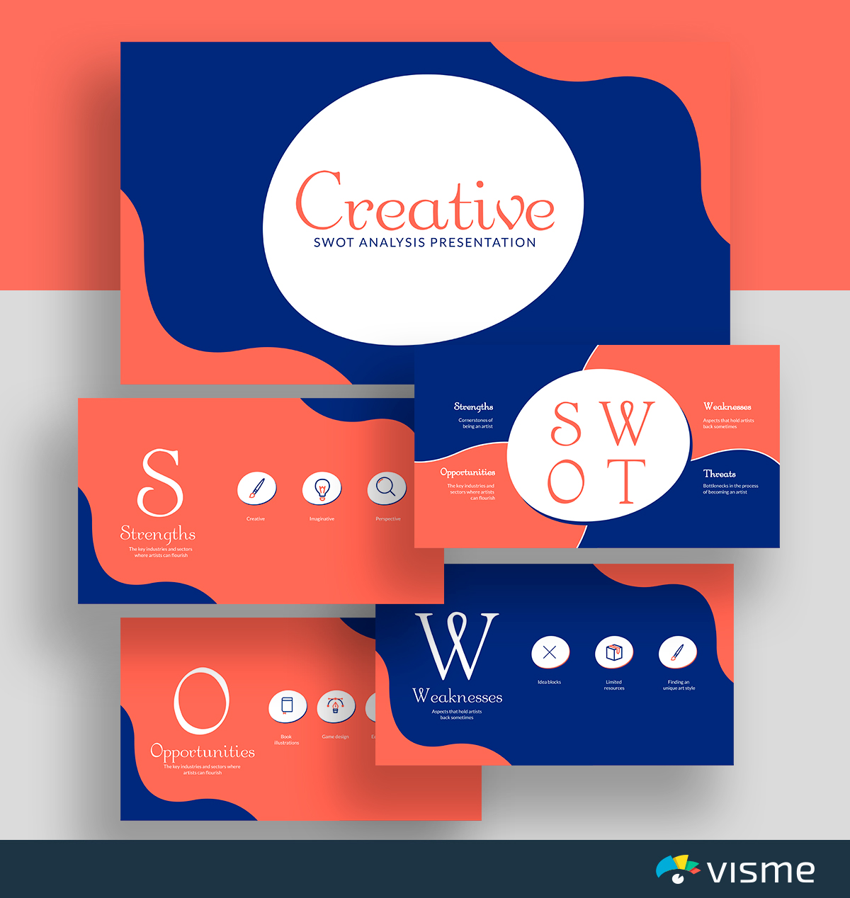 Detail Template Analisis Swot Nomer 15