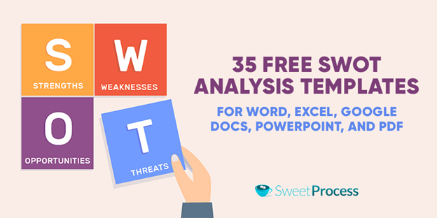 Detail Template Analisis Swot Nomer 17
