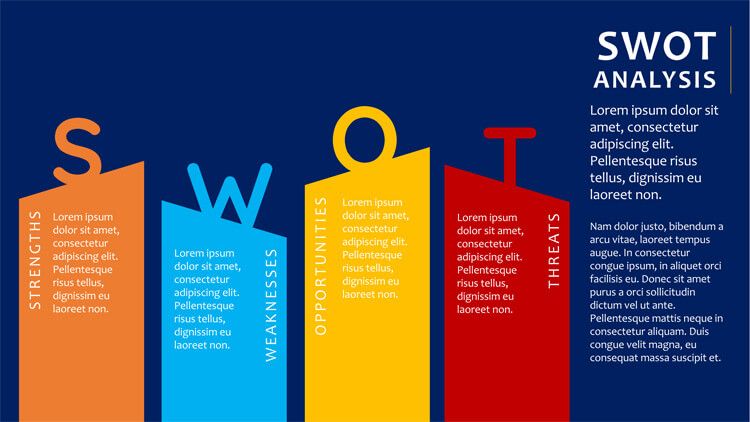 Detail Template Analisis Swot Nomer 21