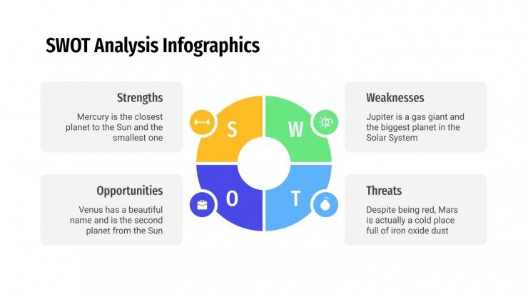 Detail Template Analisis Swot Nomer 22