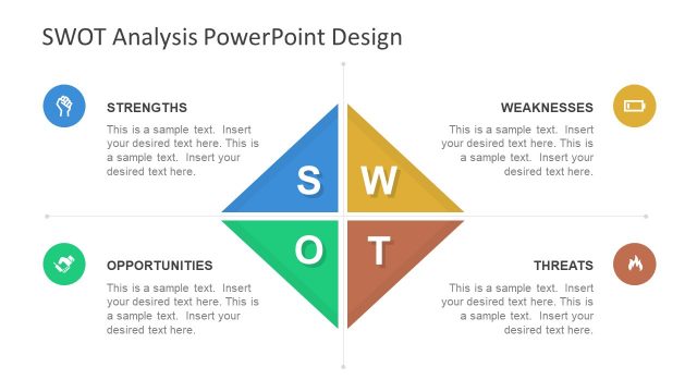 Detail Template Analisis Swot Nomer 24