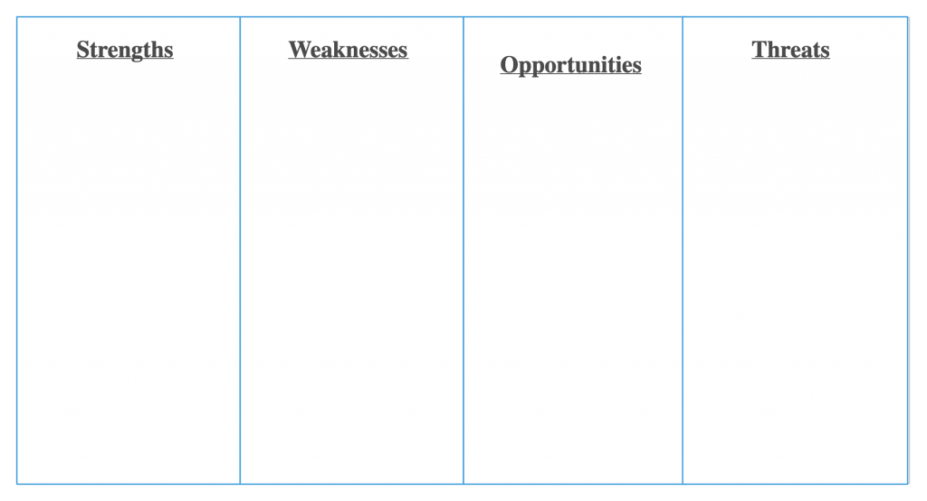 Detail Template Analisis Swot Nomer 30